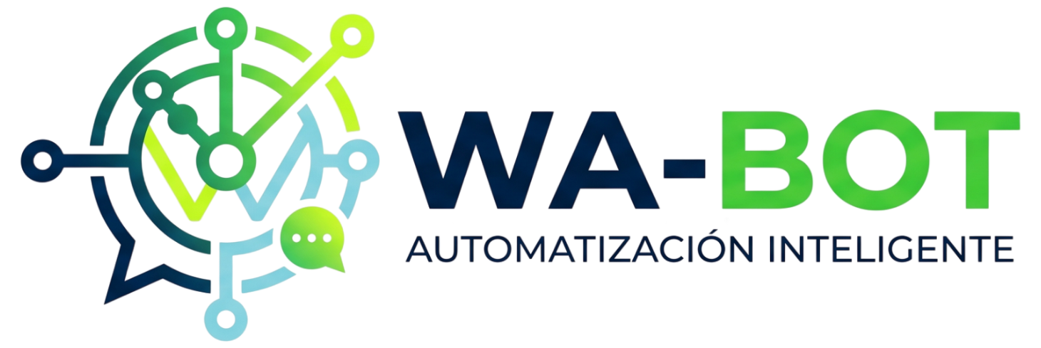 WABOT